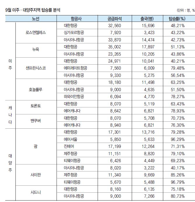 뉴스 사진